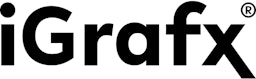 Process360 Live logo